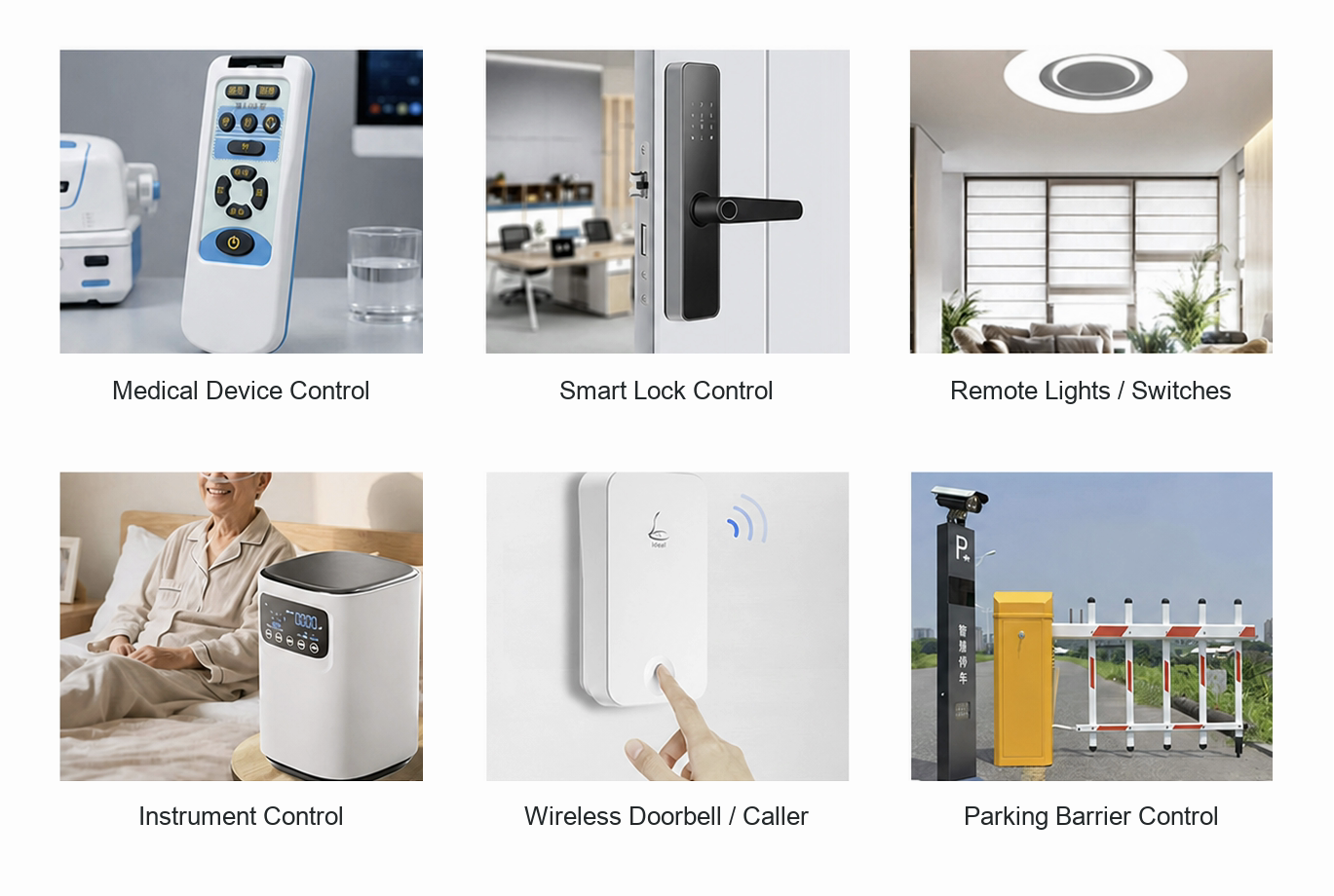 Wireless remote-control application areas